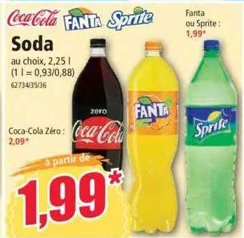 Soda Coca-cola, Fanta, Sprite
