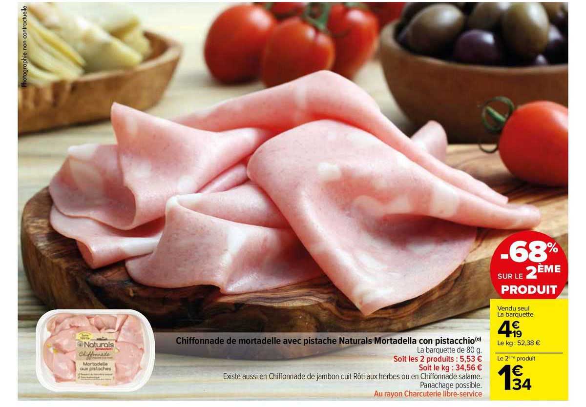 chiffonnade de mortadelle avec pistache naturals mortadella con pistacchio