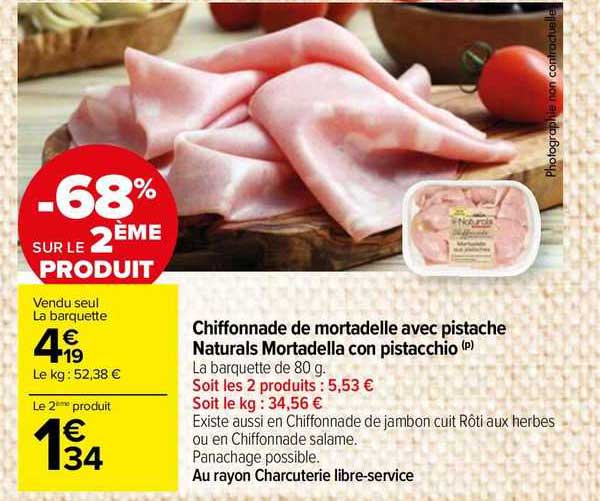 chiffonnade de mortadelle avec pistache naturals mortadella con pistacchio