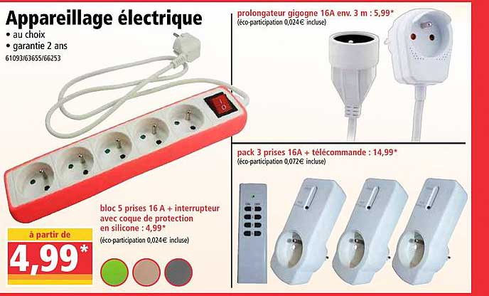 appareillage électrique