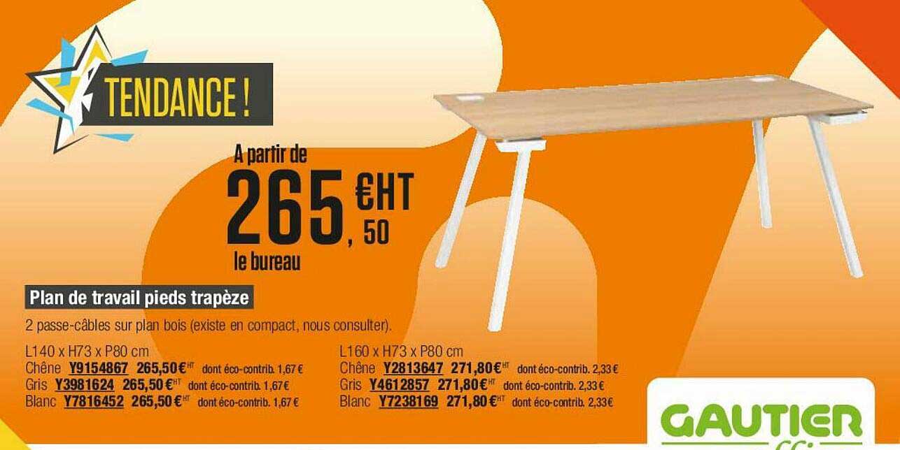 plan de travail pieds trapèze gautier