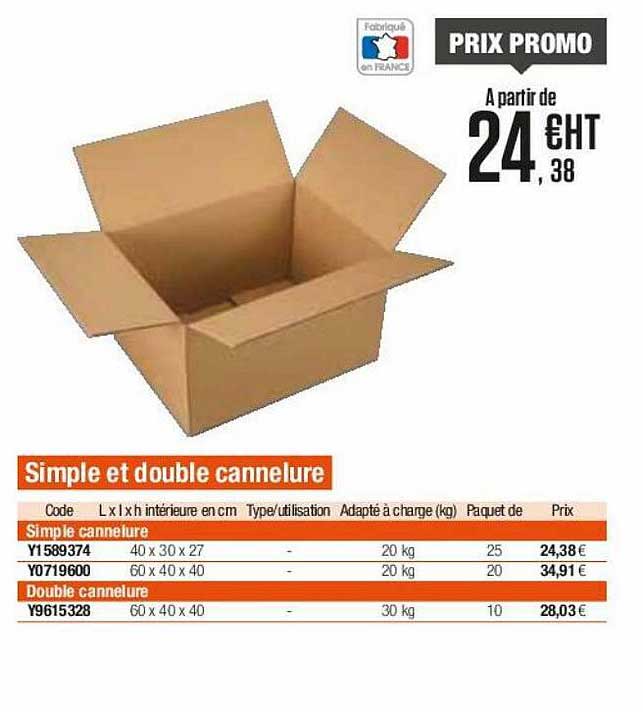 simple et double cannelure