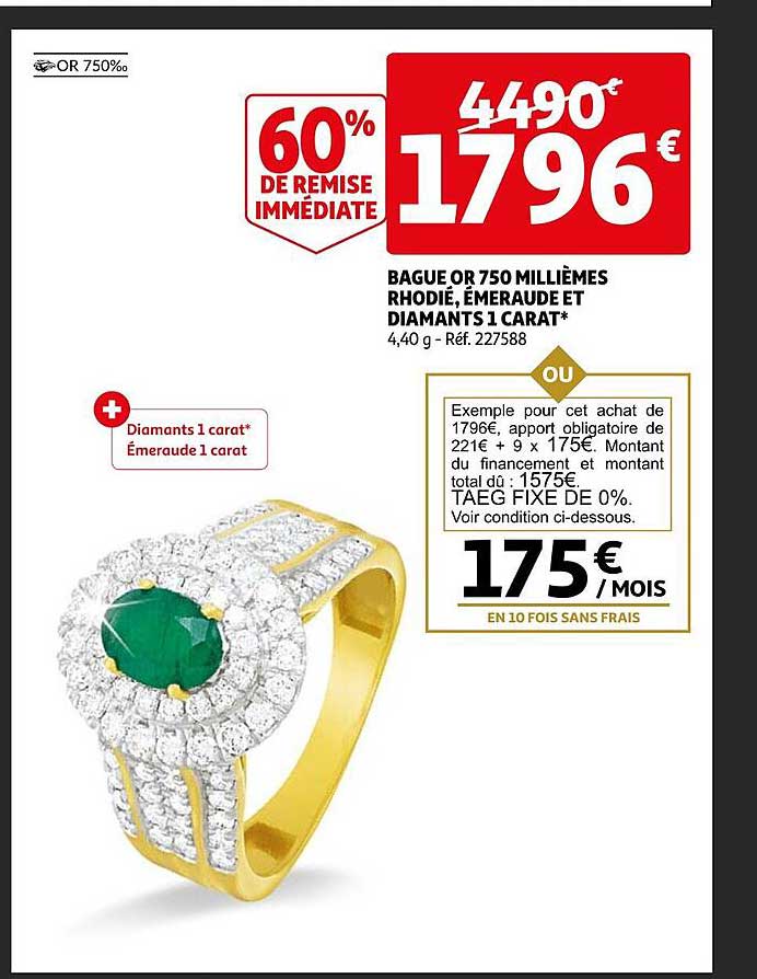 Bague Or 750 Millièmes Rhodié, émeraude Et Diamants 1 Carat
