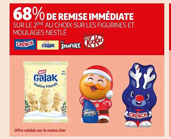 les figurines et moulages nestlé crunch, galak, smartties, kitKat