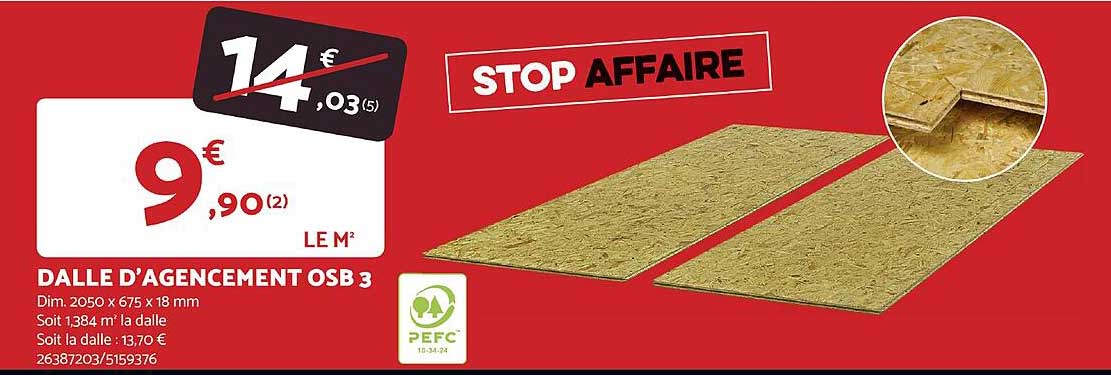 Dalle D'agencement Osb 3