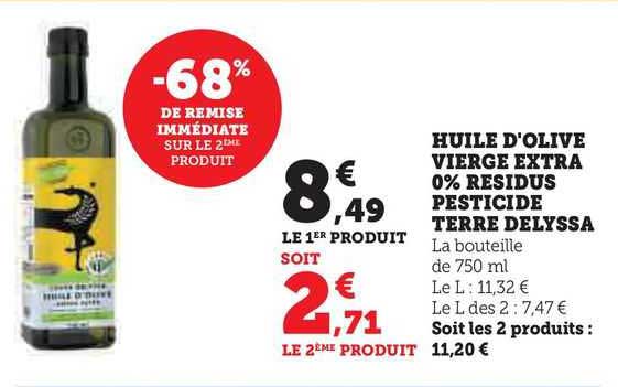 huile d'olive vierge extra 0% résidus pesticide terre delyssa