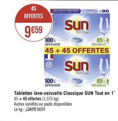 Tablettes Lave-vaisselle Classique Sun Tout En 1