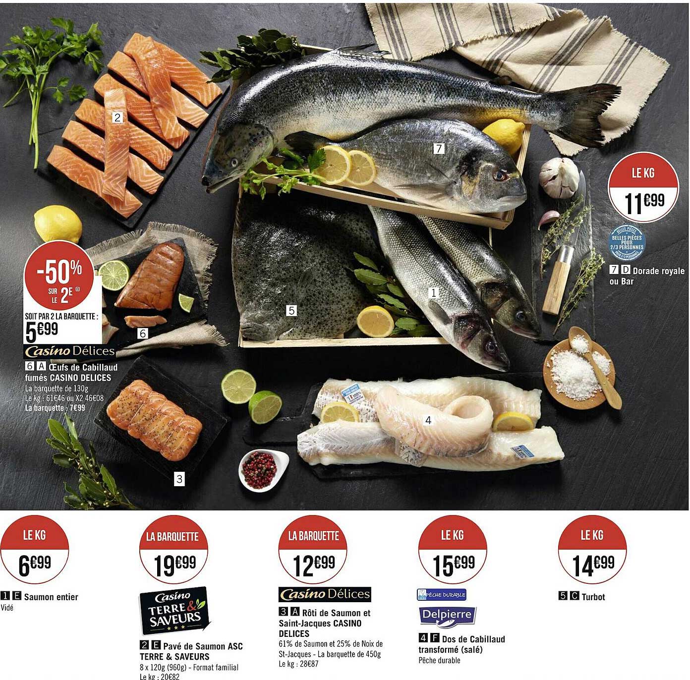 oeufs de cabillaud fumés casino délices, saumon entier, pavé de saumon asc terre & saveurs, rôti de saumon et saint-jacques casino délices, dés de cabillaud transformé (salé), turbot, dorade royale