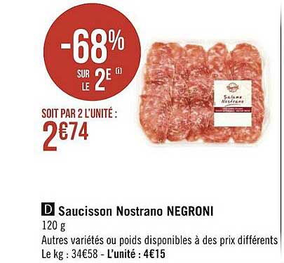 Saucisson Nostrano Negroni