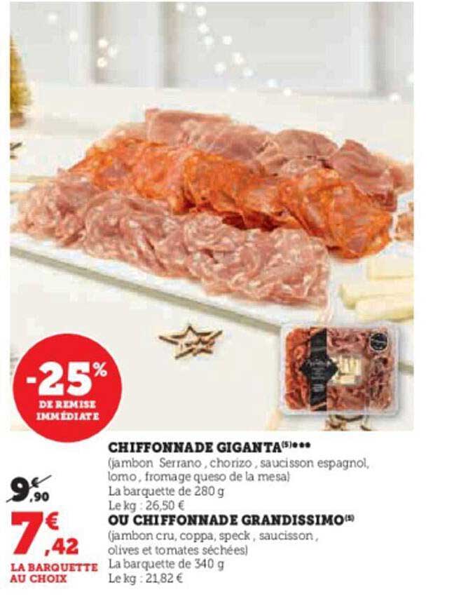 Chiffonnade Giganta Ou Chiffonnade Grandissimo