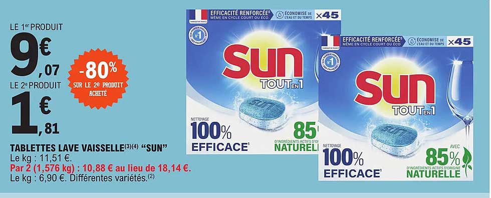 Tablettes Lave Vaisselle "sun"