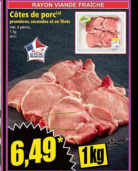 Côtes De Porc