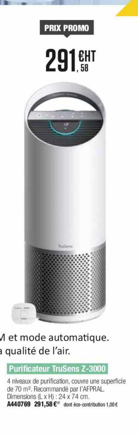 purificateur trusens z-3000