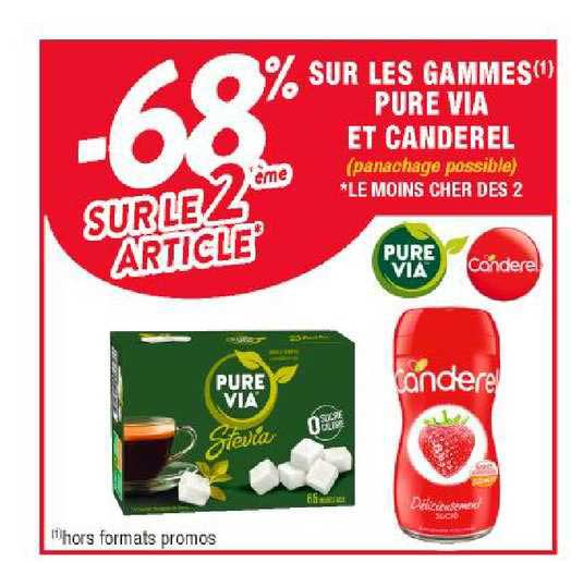 les gammes pure via et canderel