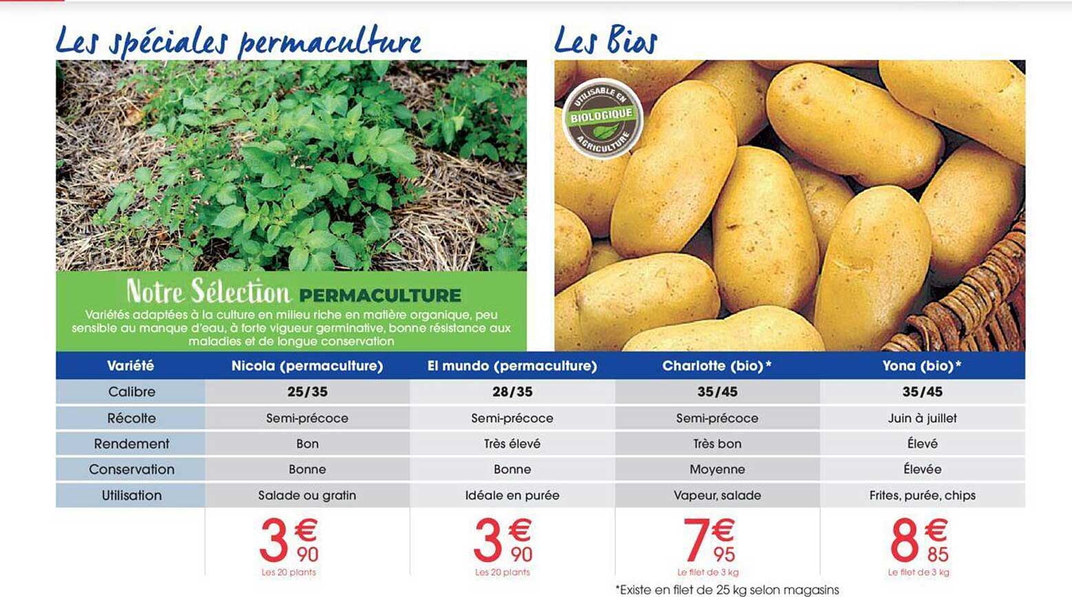 Les Spéciales Permaculture, Les Bias