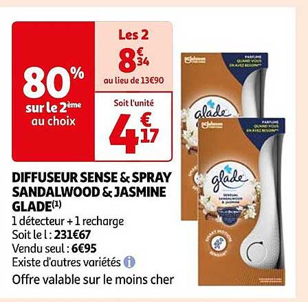 diffuseur sense & spray sandalwood & jasmine glade
