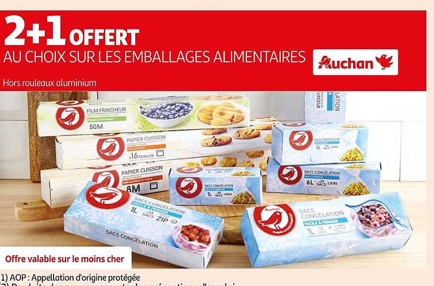 les emballage alimentaires