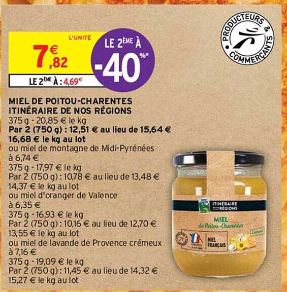 miel de poitou-charentes itinéraire de nos régions