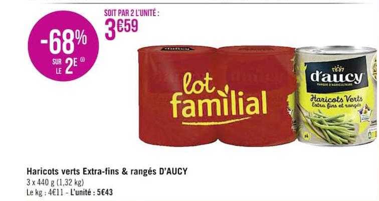 Haricots Verts Extra-fins & Rangés D'aucy