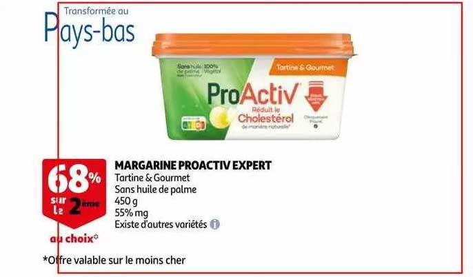 Margarine Proactiv Expert