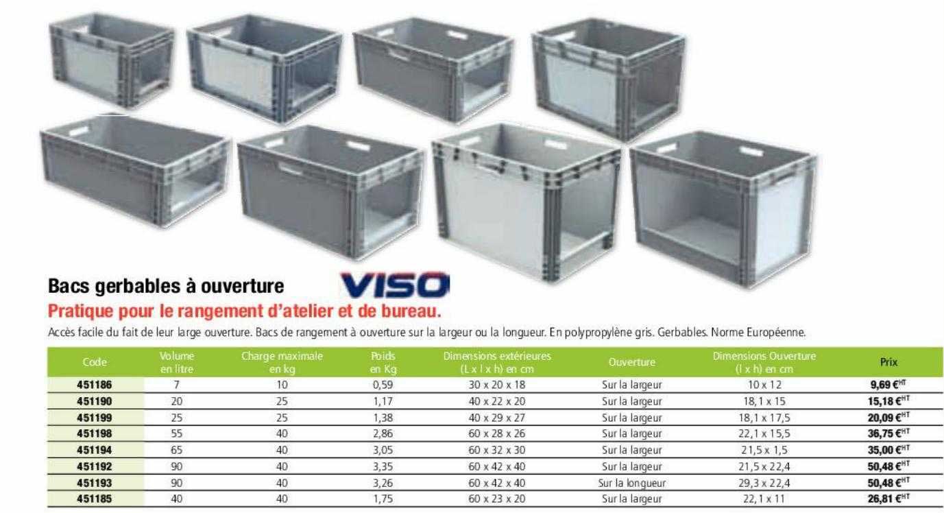 bacs gerbables à ouverture viso