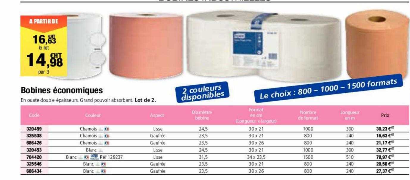 bobines économiques