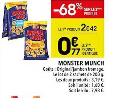 monstre munch