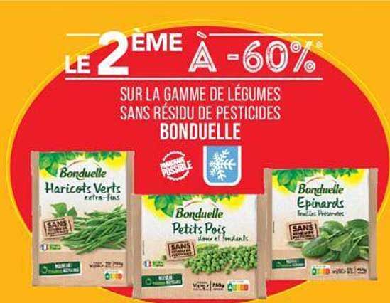 La Gamme De Légumes Sans Résidu De Pesticides Bonduelle