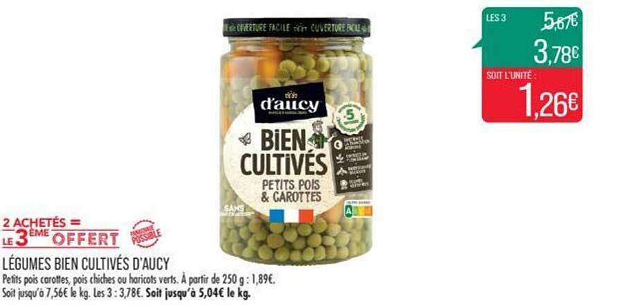 légumes bien cultivés d'aucy