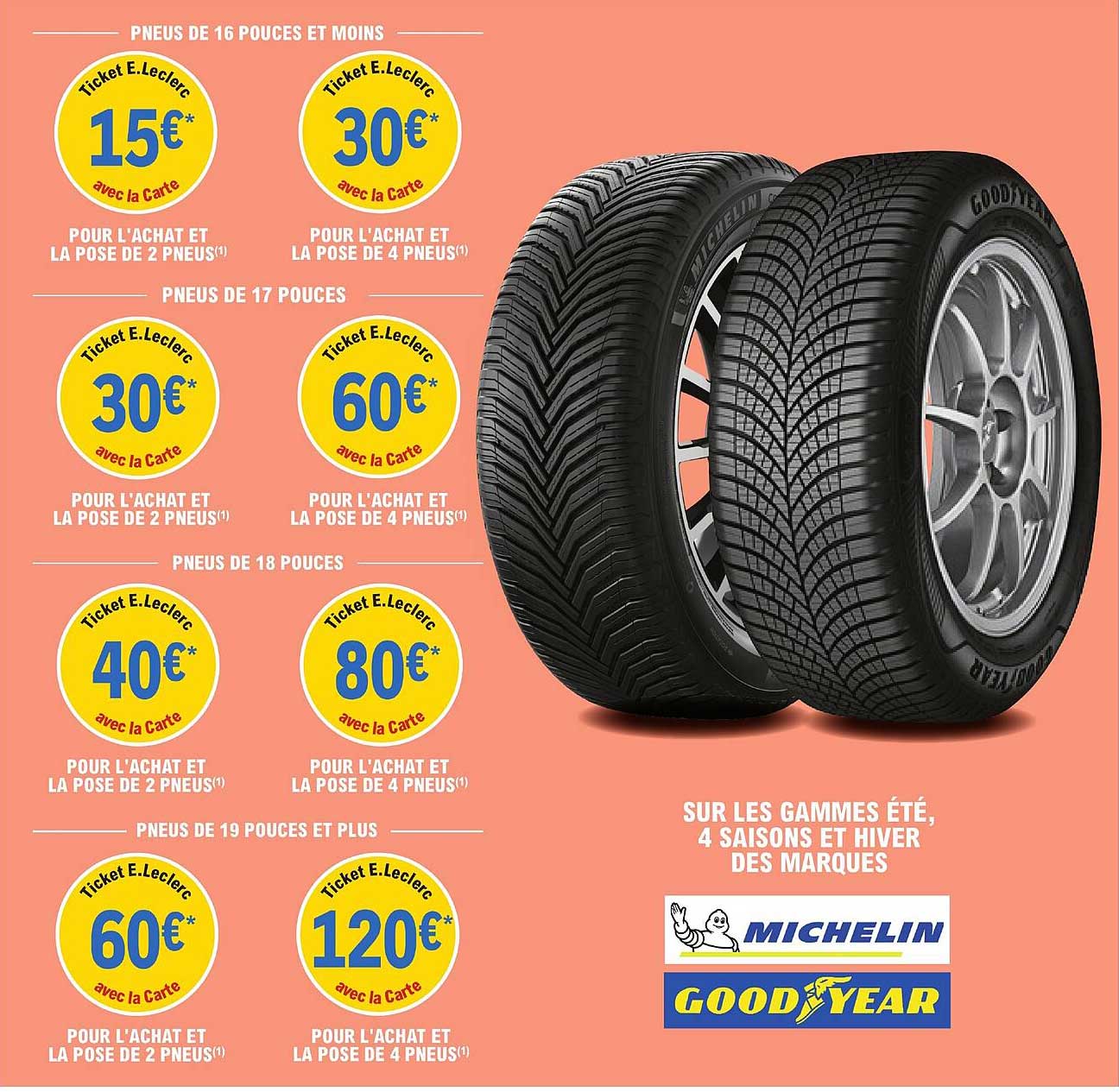 les gammes été, 4 saisons et hiver des marques michelin, good year
