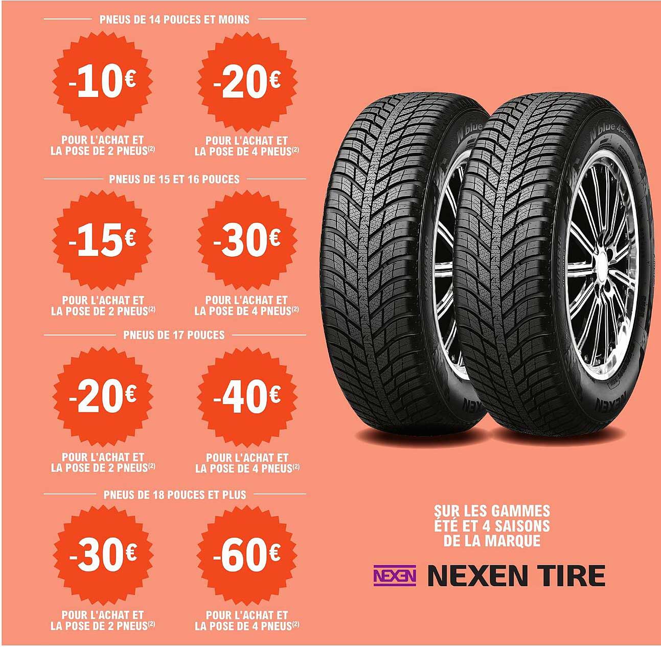 les gammes été et 4 saisons de la marque nexen tire