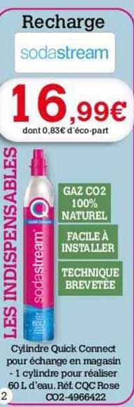 Recharge Sodastream