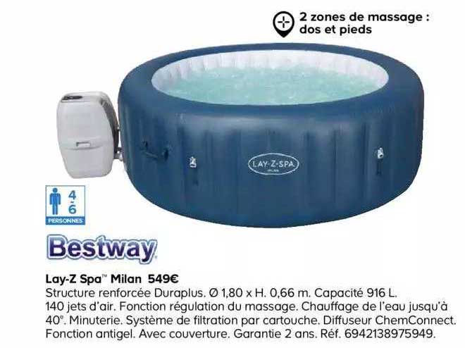 lay-z spa milan bestway