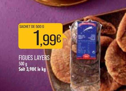 figues layers