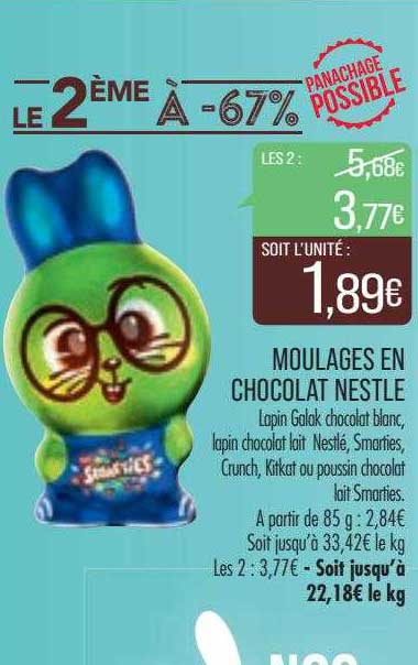 Moulages En Chocolat Nestlé