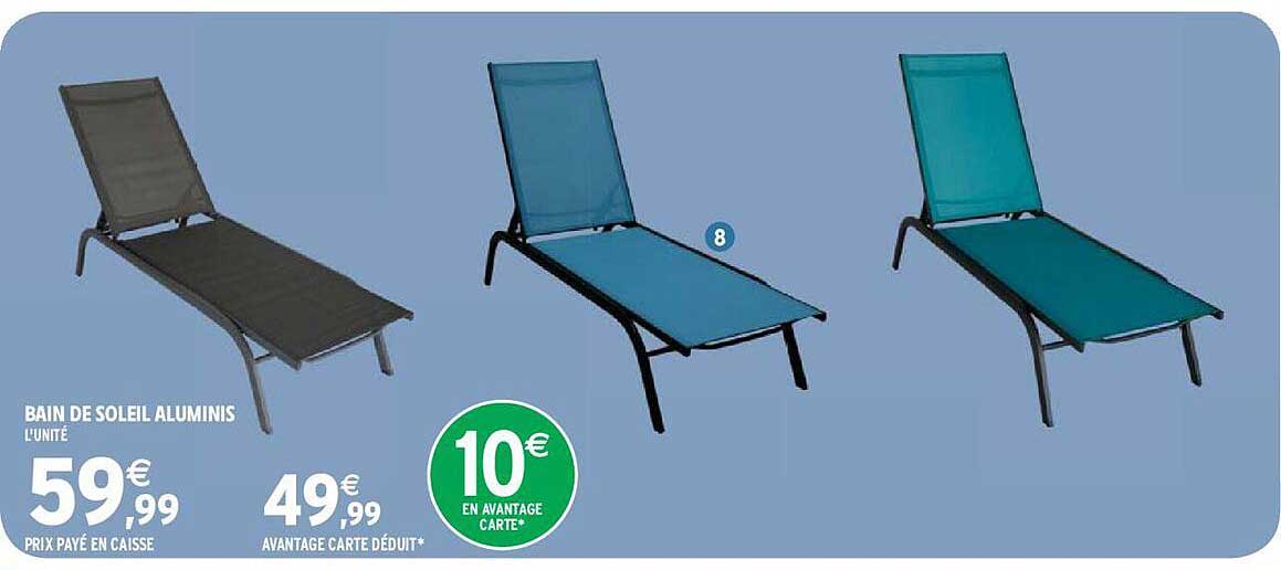 bain de soleil aluminis