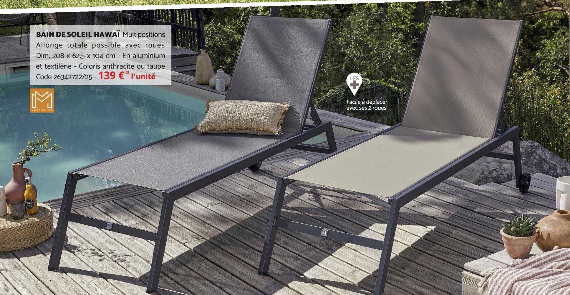 Bain De Soleil Hawaï