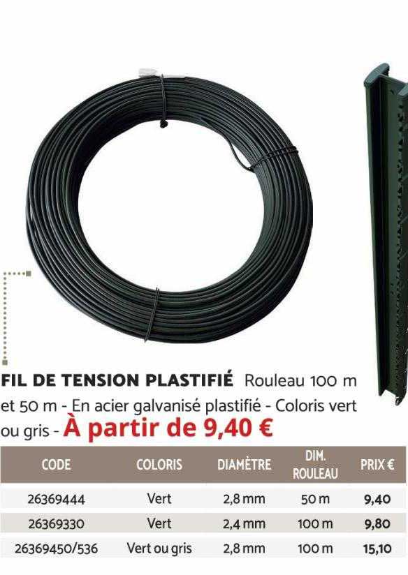 fil de tension plastifié
