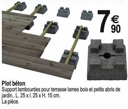 plot béton