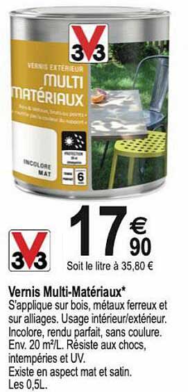 vernis multi-matériaux v33