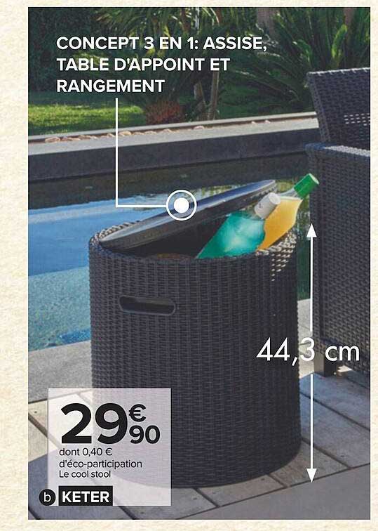 le cool stool keter