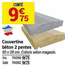couvertine béton 2 pentes