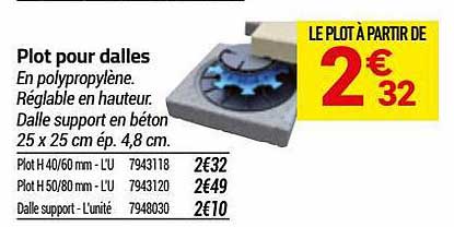 plot pour dalles