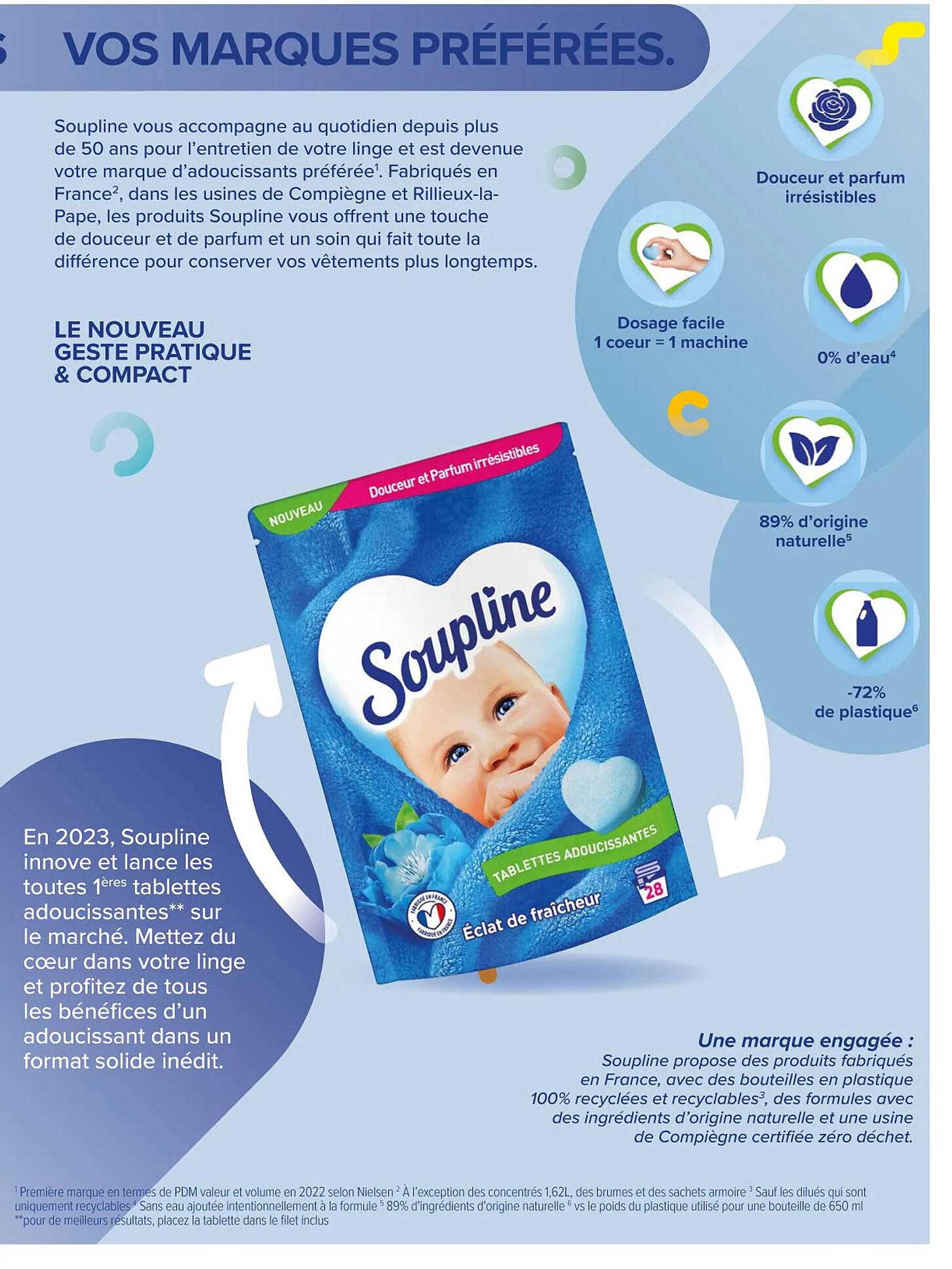 Soupline