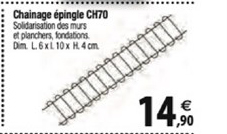 chainage épingle ch70