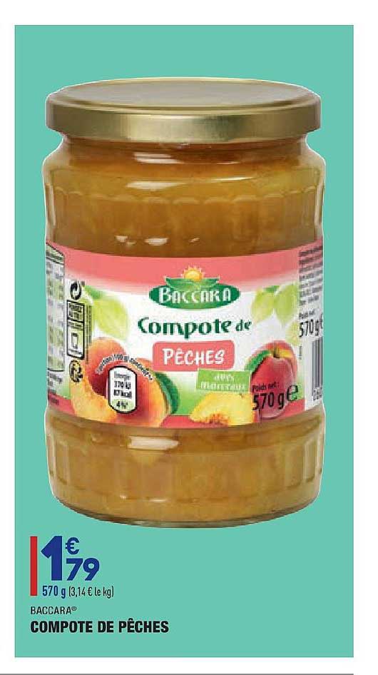 Compote De Pêches Baccara