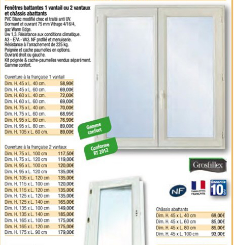 fenêtres battantes 1 vantail ou 2 vantaux et châssis abattants