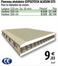 panneau alvéolaire gypsotech alveum std