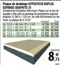plaque de doublage gypsotech duplex expanse graphite 31