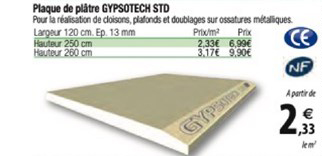 plaque de plâtre gyspotech std
